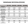 Мобильный листогиб ВМ-2600