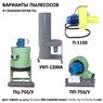 Станок точильно-шлифовальный ТШ 2М.25 с ременной передачей (ВЗ-879-01) с пылесосом